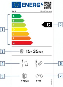 Energielabel_background_weiß_groß.png