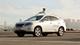Car-Domains und Google Car