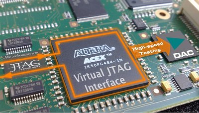 JTAG Technologies Announces Support for 'VJI'