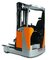 New reach truck FM-X from Still