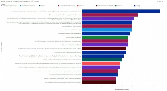 grafik-189-1030x563.png