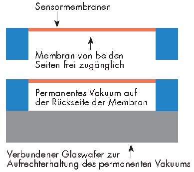 Abbildung 6_DE.png