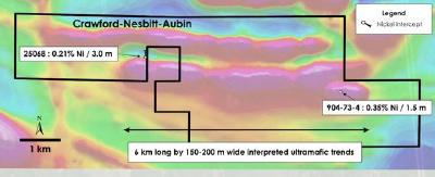 Abbildung 3 - Draufsicht auf das Grundstück Crawford-Nesbitt-Aubin - Historische Bohrungen mit Überlagerung der gesamten magnetischen Feldstärke, Townships Crawford, Nesbitt und Aubin, Ontario