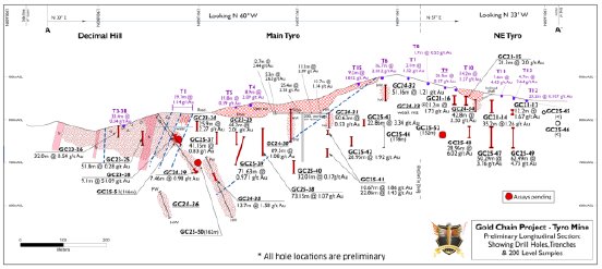 04-22-25WPGPR25-17DrillDE_prcom.002.png