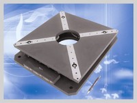 pi M 880