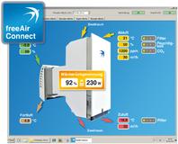 bluMartin Filterampel