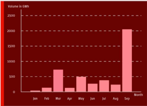 Screenshot 2025-10-08 093043.png