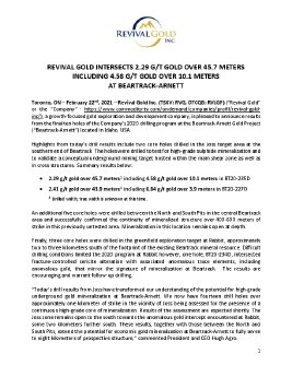 Revival Gold - 2020 Beartrack Results - 22 February 2021 - FINAL-JS.pdf