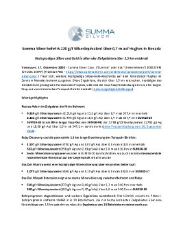 17122020_DE_SSVR-DrillResults2 DE.pdf