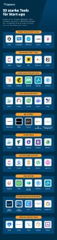 50-tools-fuer-startups-infografik.png