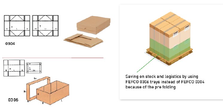 Differences_savings_-_lids_and_blanks.png
