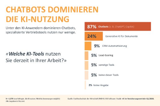 20260609 Infografik 5.pdf
