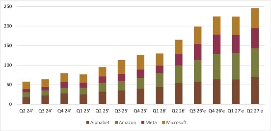 Artikel_zur_Earnings_Season-Bild-1.png