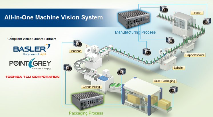 anwendung-aiis_all-in-one_Machine-Vision-System-advantech-amc.png