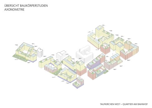 Quartier am Bahnhof Taufkirchen_Uebersicht Baukoerperstudien_Axonometrie_steidle architekte.jpg