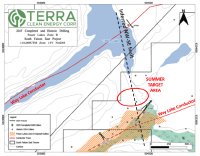 Abbildung 1: Terra Clean Energy Corp. kündigt überarbeitete und verbesserte Earn-in-Bedingungen sowie bevorstehendes Bohrprogramm auf dem Uranprojekt South Falcon East an