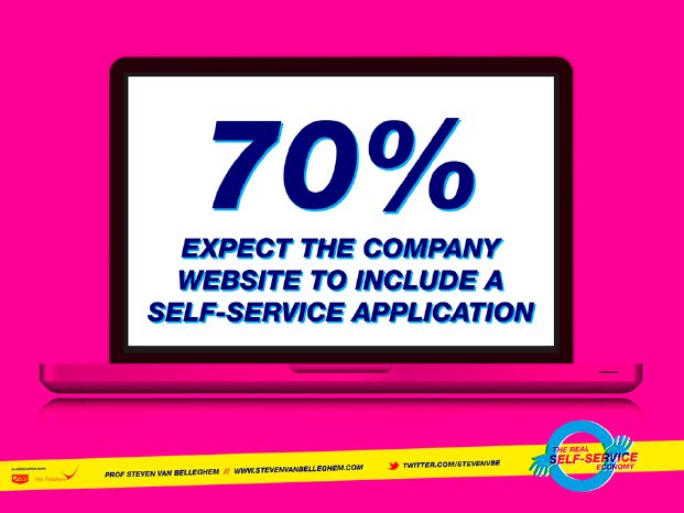 Self_service_70_percent.png