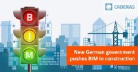 Ready for the dawn of the BIM age in Germany? What component manufacturers should keep in mind