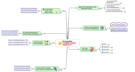 Strategy Map.jpg