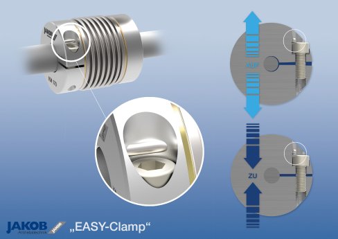 KM Klemmnabe EASY-Clamp.jpg