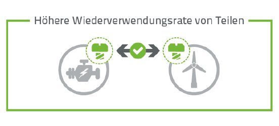 2016-05-30_teilekosten_vermeiden-1.jpg