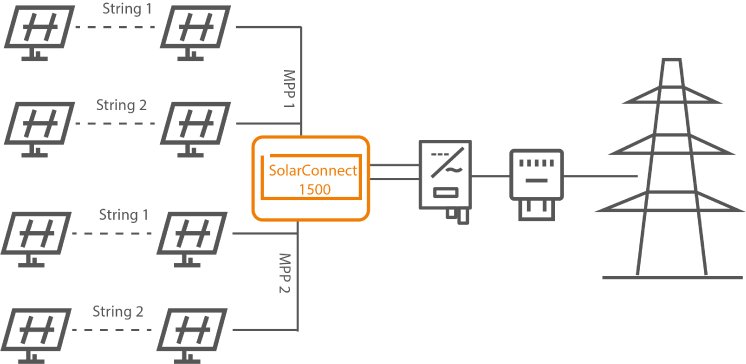 Solar-connect1500.png