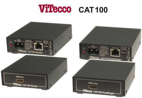 ViTecco_CAT100.jpg