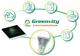 Atlantik Elektronik präsentiert Greenvity´s HomePlug Green PHY für LED-Beleuchtungen