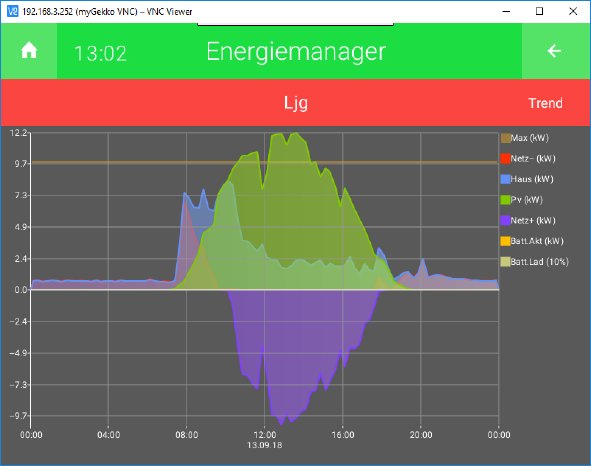 energiemanager2.PNG