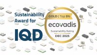 Gold-Status von EcoVadis für Nachhaltigkeitsleistung für IQD
