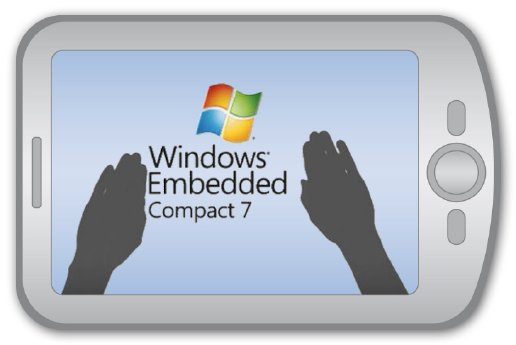 support_for_windows_embedded_compact_7.jpg