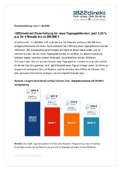 Pressemitteilung_1822direkt erhöht Tagesgeldzins auf 3,20 Prozent_20260811.pdf