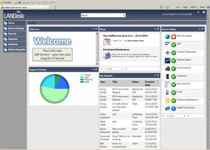 Landesk Liefert Neue Version Der Service Desk Management Suite