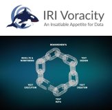 Tests viel einfacher und schneller entwerfen, erstellen und ausführen um gründlicher zu testen und die Testabdeckung mit Testdaten zu maximieren! Kurz gesagt, wenn Sie Ihre Tests im Allgemeinen automatisieren wollen, müssen Sie auch Ihre Testdatenverwaltung automatisieren. IRI erfüllt diese Aufgabe sehr gut, vor allem, wenn seine Testdatenerstellungsprozesse in kundenspezifische oder Standardlösungen für die Bereitstellung von Testdaten integriert werden.
