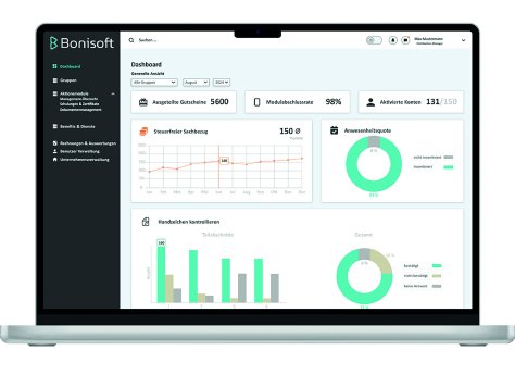 Bonisoft_Anwendung.jpg