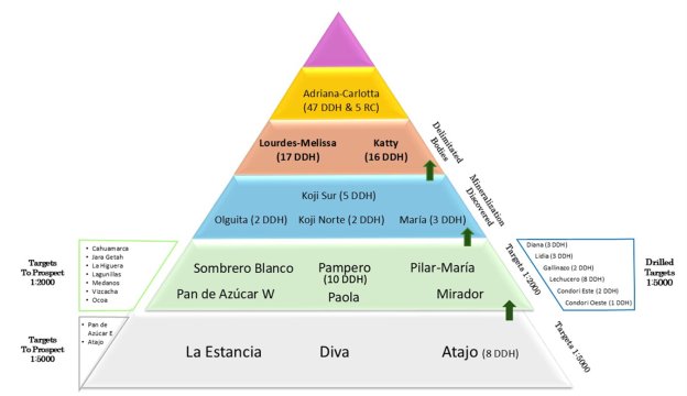 Camino_060525_DEPRcom.002.png