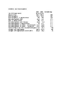 Eckdaten zum Finanzergebnis.pdf