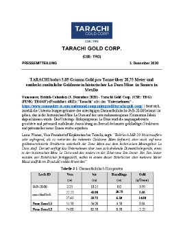 03122020_DE_TarachiGold_La_DuraDrilling DE.pdf
