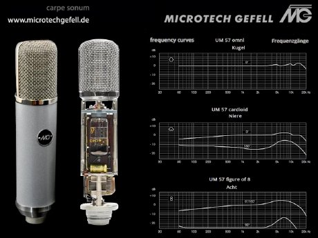 dir ind NAMM UM57  26 _8.png