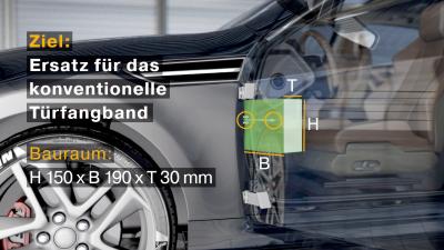 INNOVACE 2019: Einbauposition des Verstellelements und Montagepunkte sollen von existierenden Türfeststellern übernommen werden, d. h. mittig zwischen den Scharnieren / Bild: ACE Stoßdämpfer GmbH