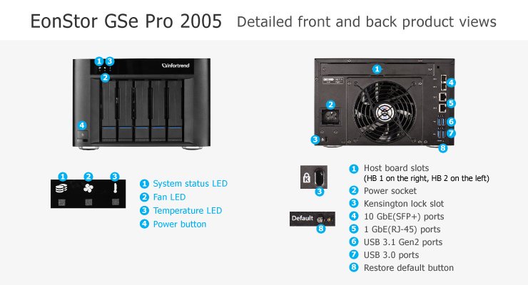 GSe-Pro-2005_Intro.jpg