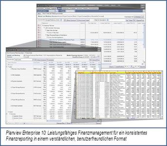 Planview Enterprise 10: Leistungsfähiges Finanzmanagement