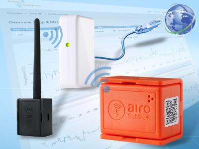 SenseAnyWhere - Datenlogger für Bewegung, Temperatur und Feuchte