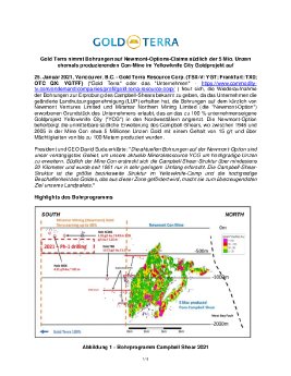 25012021_DE_Campbell Shear drill program DE (1).pdf