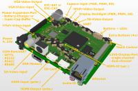 OEM Video-Rekorder-Board für HDMI und Analoges HD-Video (Foto/JPG)