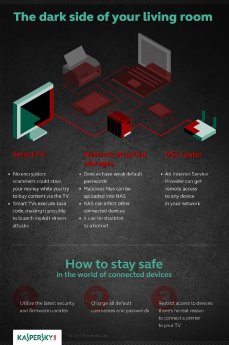 Kaspersky_infographic_how_i_hacked_my_home.jpg