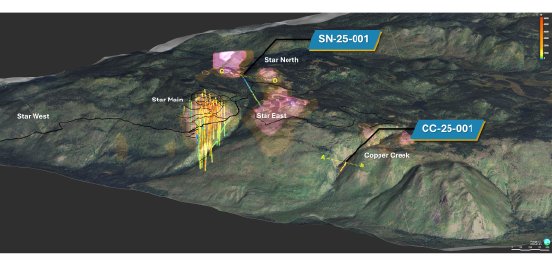 STCU_NR_Mar_XX_2026_Phase%202_%20Results_CC_SN_CLEAN_DE_PRcom.001.png
