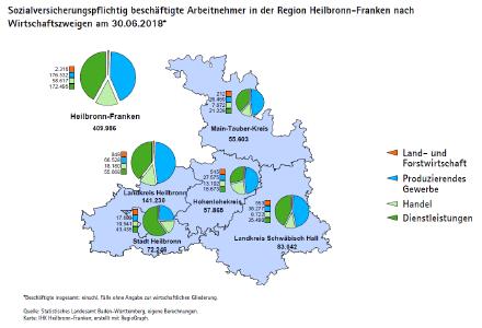Infografik