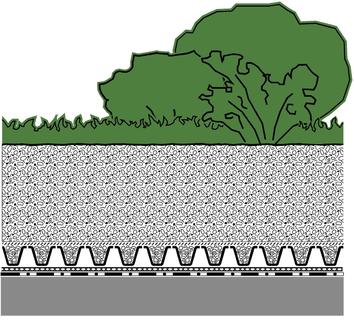 ZinCo-Systemaufbau mit Floradrain® FD 40: Pflanzebene ortsübliche Vegetation, Substratschicht, Schütthöhe 20 cm, Systemfilter SF, Floradrain® FD 40, verfüllt mit Zincolit®, Speicherschutzmatte SSM 45, Dachabdichtung und Wurzelschutz