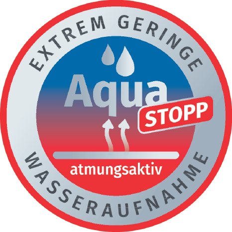 1280 - 2 Siegel Aqua Stopp Technologie.jpg